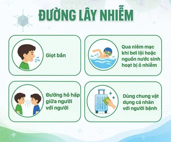 Ca mắc Adenovirus tăng gấp 3 lần, bác sĩ cảnh báo nguy cơ lây nhiễm