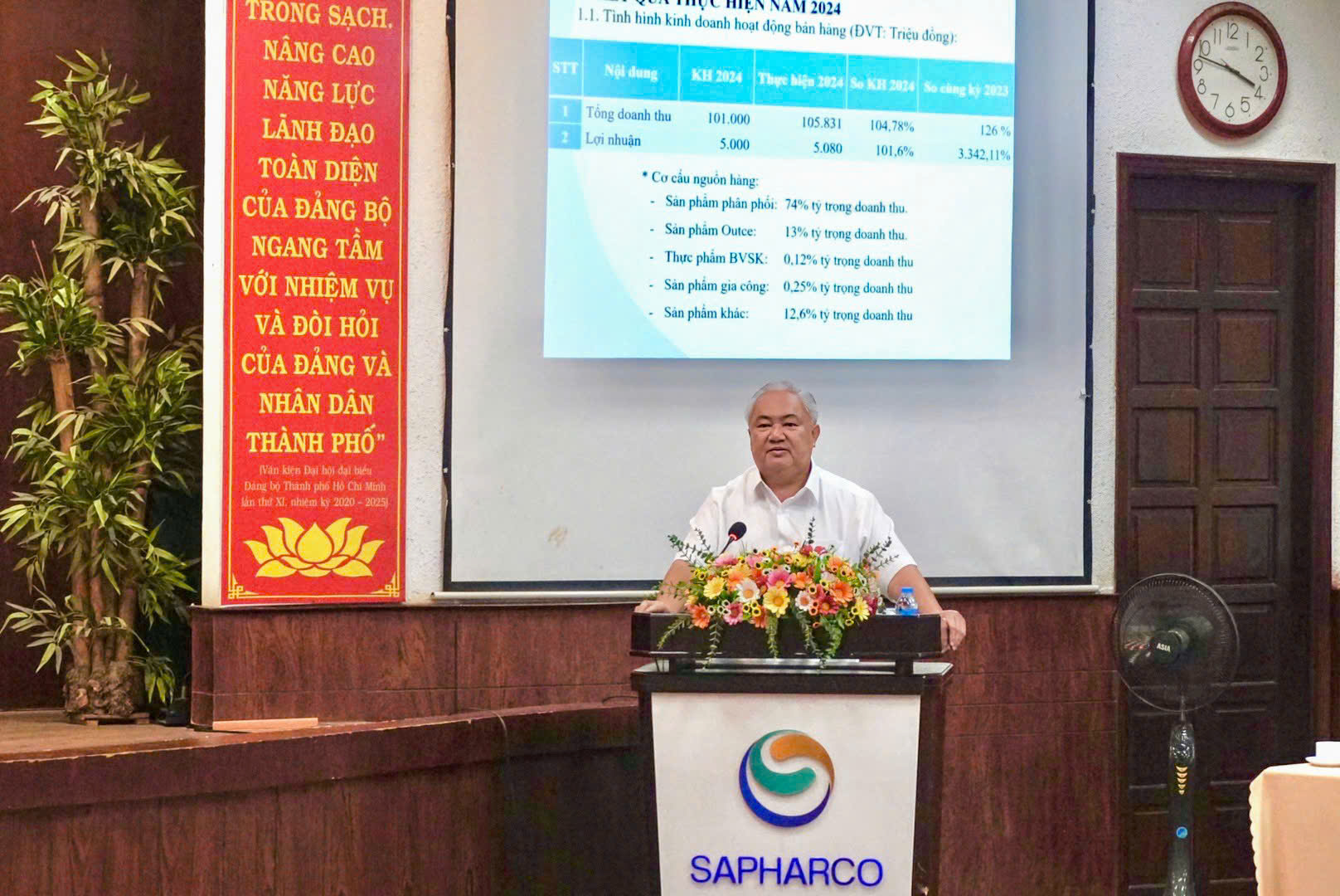 Sapharco nổ lực hoàn thành chỉ tiêu kế hoạch năm 2024