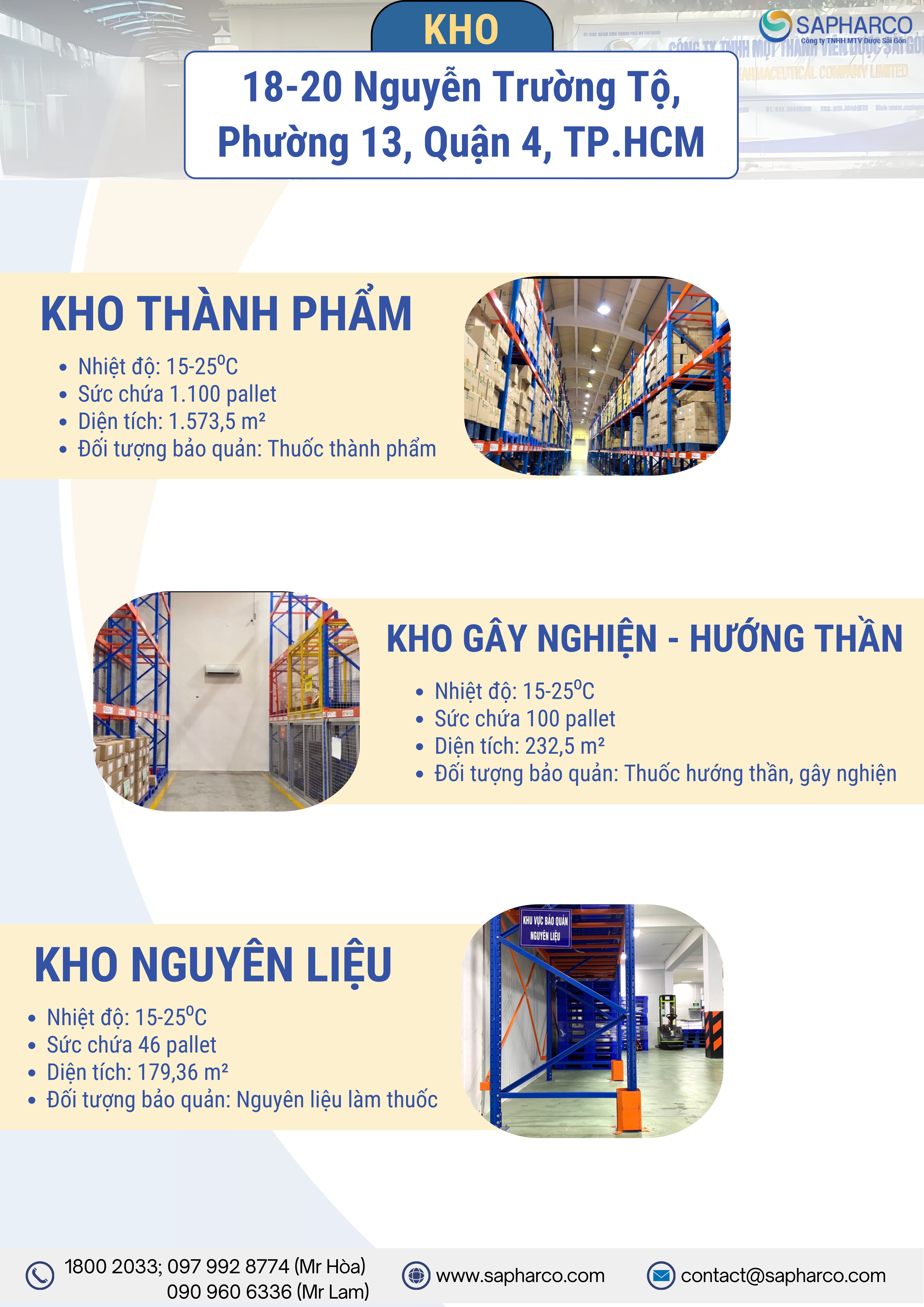 Sapharco cung cấp các giải pháp tối ưu cho ngành Dược