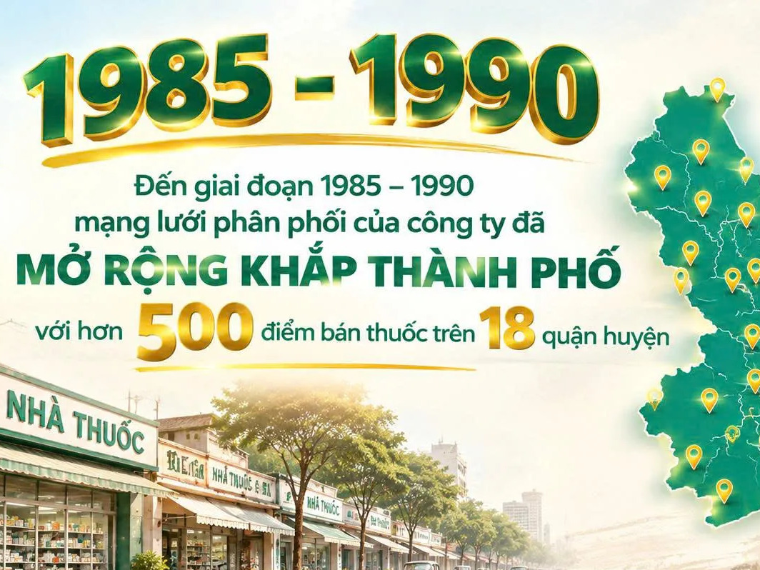SAPHARCO 1986