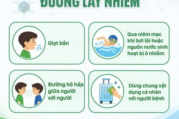 Ca mắc Adenovirus tăng gấp 3 lần, bác sĩ cảnh báo nguy cơ lây nhiễm